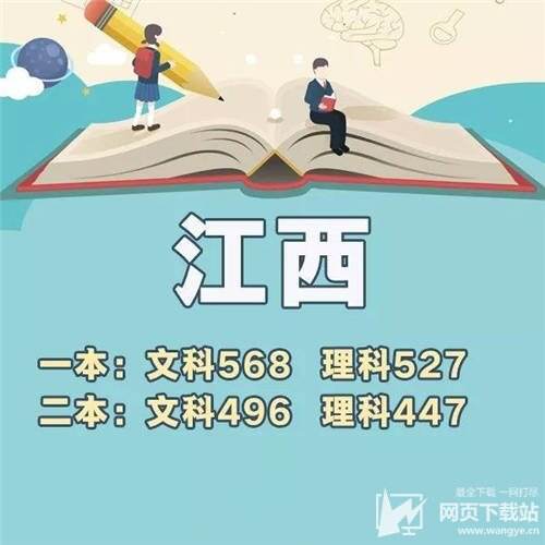 2018年全国各省份高考分数线汇总