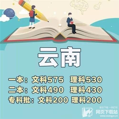 2018年全国各省份高考分数线汇总