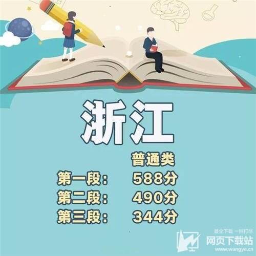 2018年全国各省份高考分数线汇总