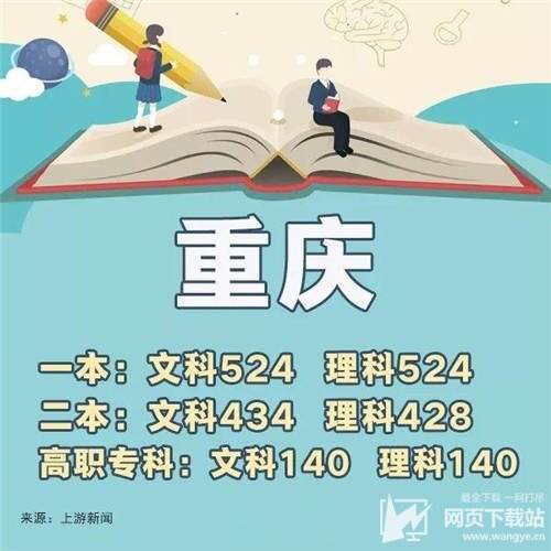 2018年全国各省份高考分数线汇总