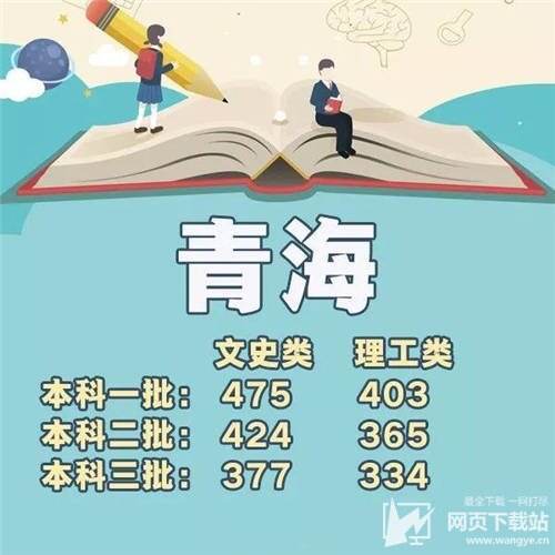 2018年全国各省份高考分数线汇总