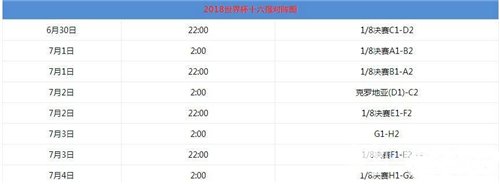 2018世界杯16强对阵图 16强什么时候开始比赛解析