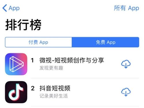 腾讯微视首次登顶App Store赶超抖音