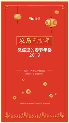 2019春节微信大数据公布