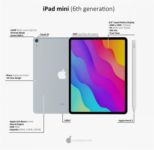 iPad mini6最新渲染图曝光 预测价值在4000元以内