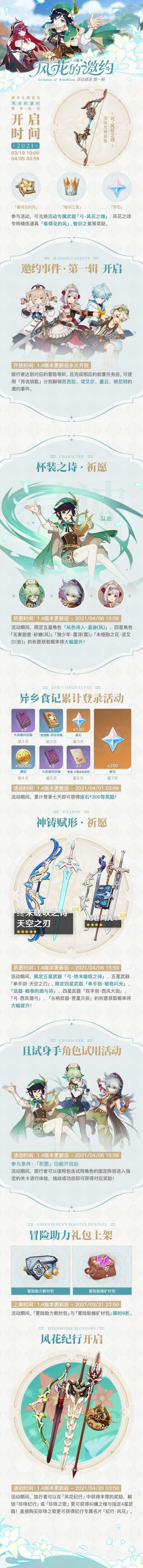 原神1.4一图流介绍 原神新版本最新活动一览