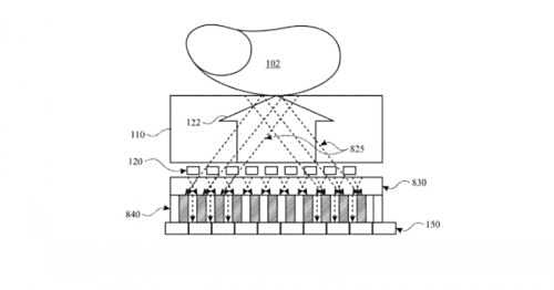 苹果新专利 将改进其屏下指纹扫描技术
