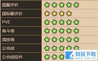 《坎公骑冠剑》手游芭莉角色强度介绍