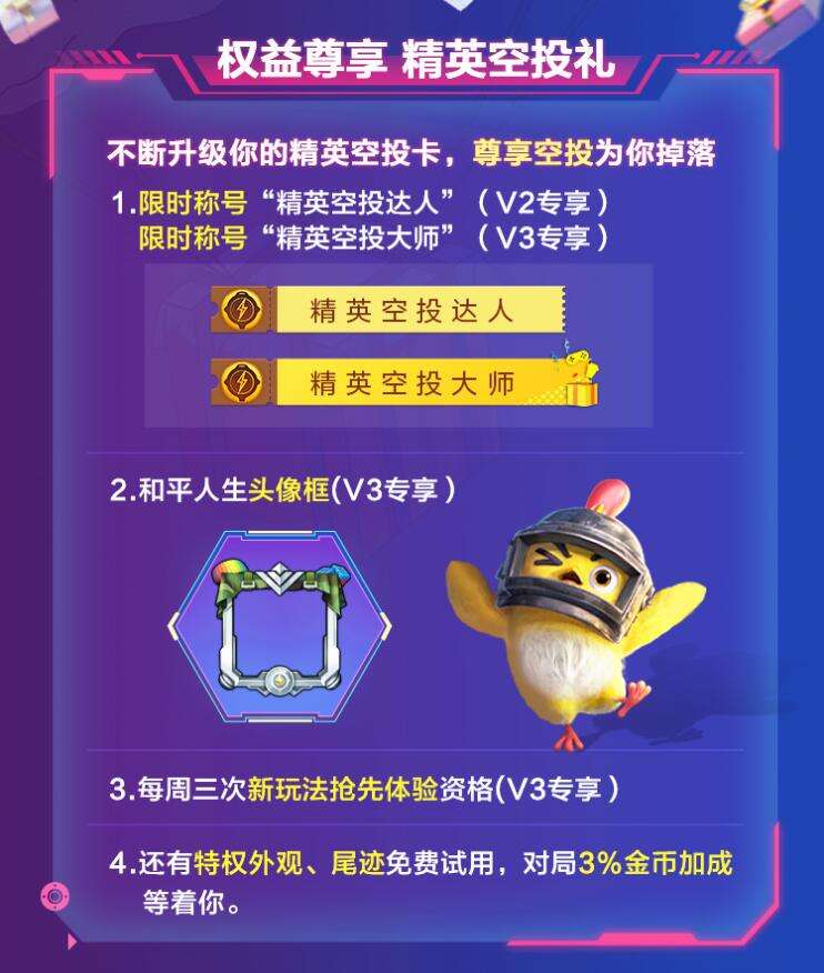 生活处处有空投!《和平精英》特种兵专属生活福利卡惊喜加码