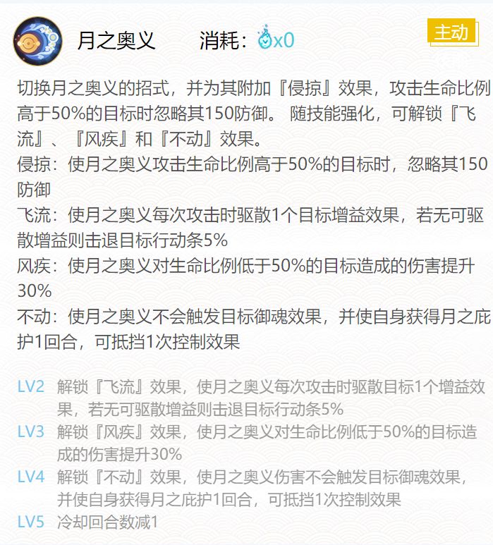 阴阳师泷夜叉姬御魂搭配20203