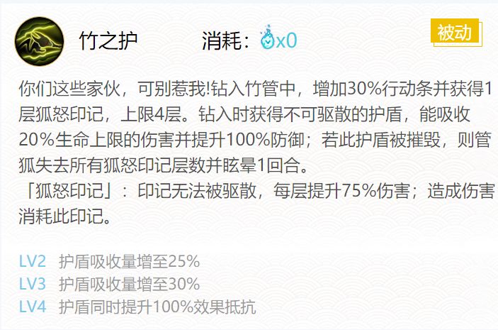 阴阳师管狐御魂搭配20203