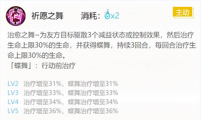 阴阳师蝴蝶精御魂搭配20204