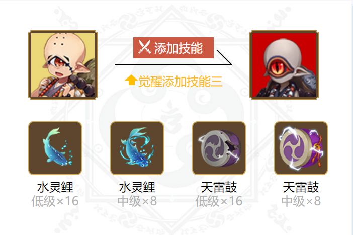 阴阳师独眼小僧御魂搭配20205