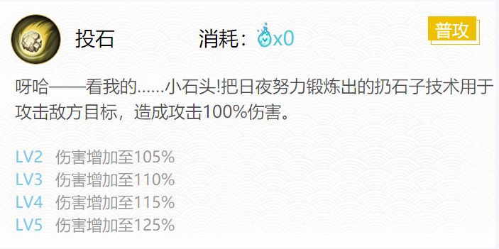 阴阳师独眼小僧御魂搭配20202