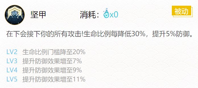 阴阳师兵俑御魂搭配20203