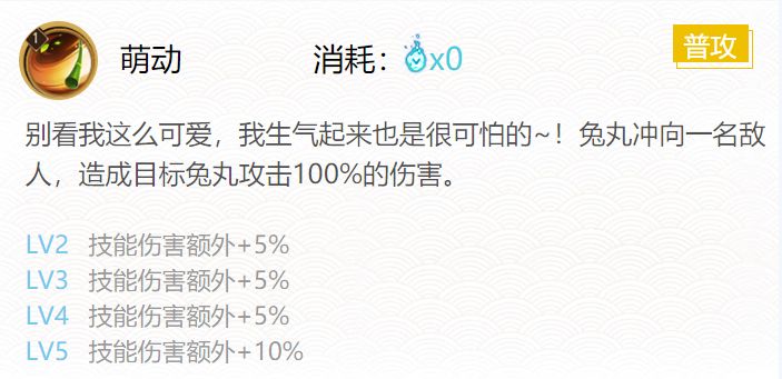 阴阳师兔丸御魂搭配20202