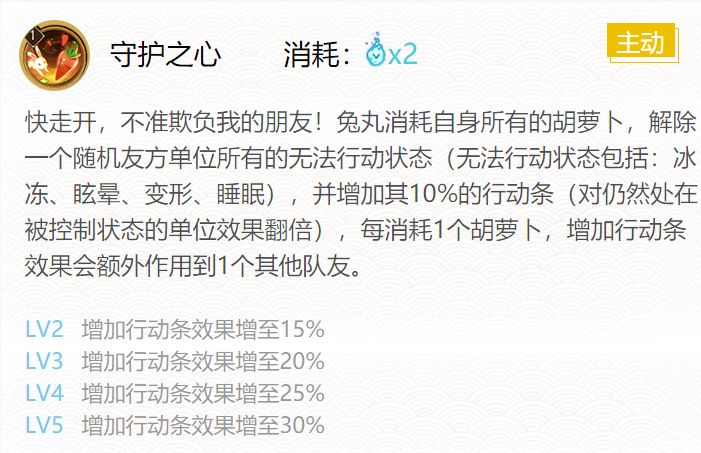 阴阳师兔丸御魂搭配20204