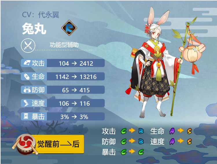 阴阳师兔丸御魂搭配20201