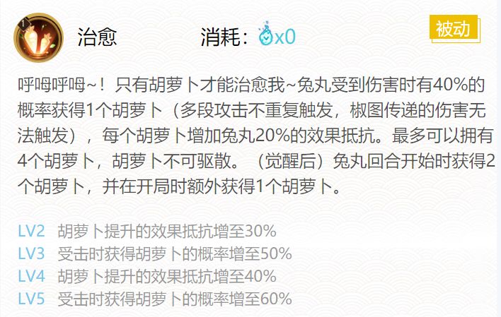 阴阳师兔丸御魂搭配20203
