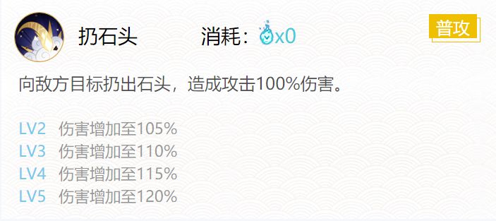 阴阳师天井下御魂搭配20202