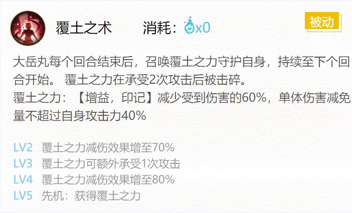 阴阳师大岳丸御魂搭配20203