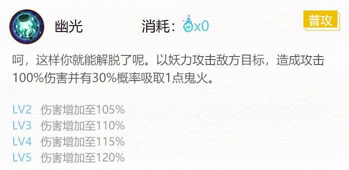 阴阳师青行灯御魂搭配20202