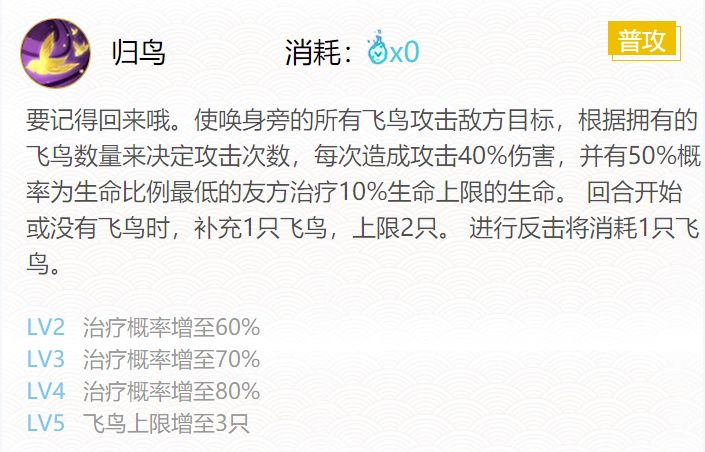 阴阳师花鸟卷御魂搭配20202