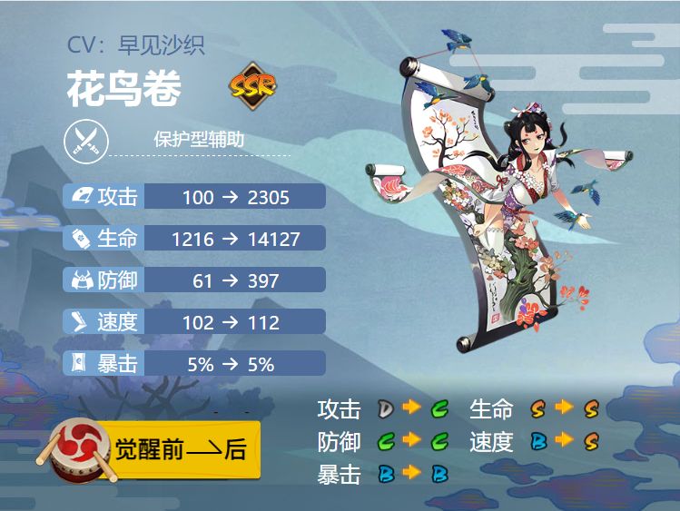 阴阳师花鸟卷御魂搭配20201