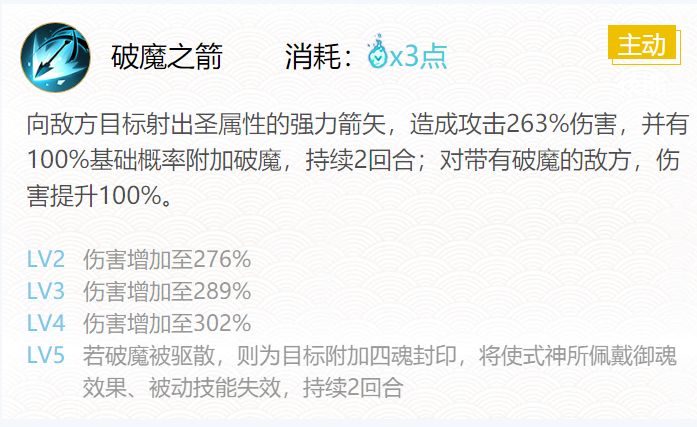 阴阳师桔梗御魂搭配20204