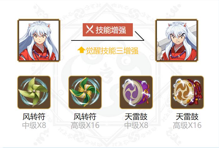 阴阳师犬夜叉御魂搭配20205