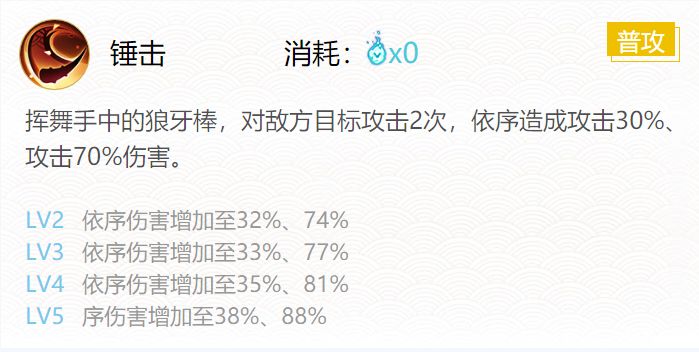 阴阳师鬼灯御魂搭配20202