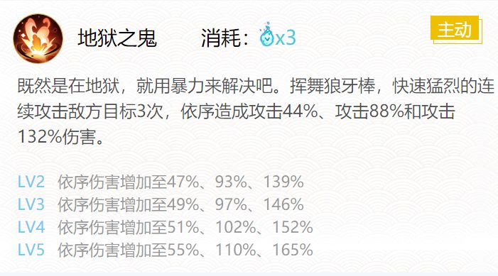 阴阳师鬼灯御魂搭配20204