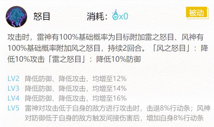 阴阳师两面佛御魂搭配20203