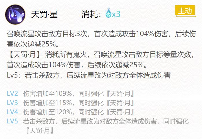 阴阳师荒御魂搭配20204