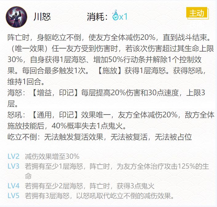 阴阳师骁浪荒川之主御魂搭配20203