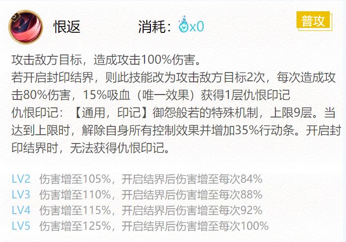 阴阳师御怨般若御魂搭配20202