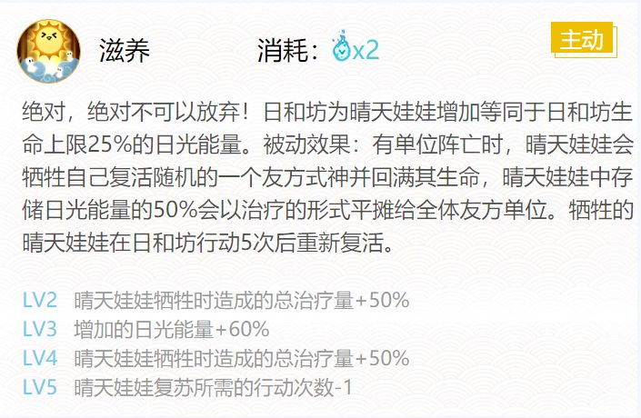 阴阳师日和坊御魂搭配20204