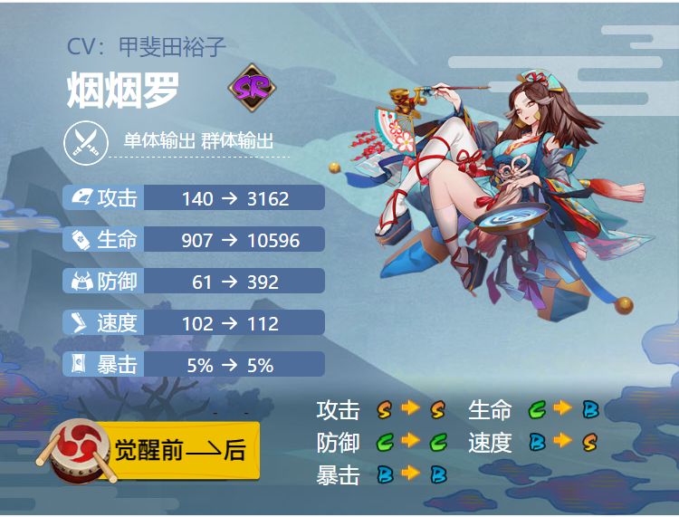 阴阳师烟烟罗御魂搭配20201