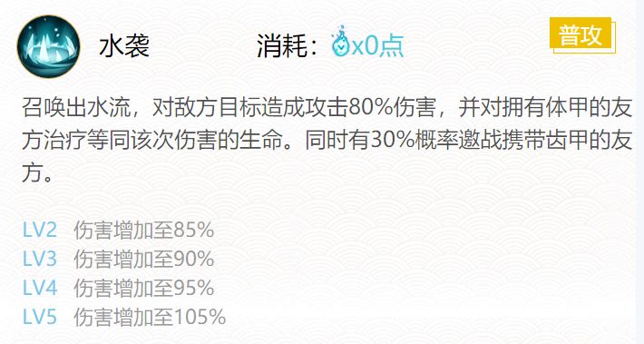 阴阳师化鲸御魂搭配20202