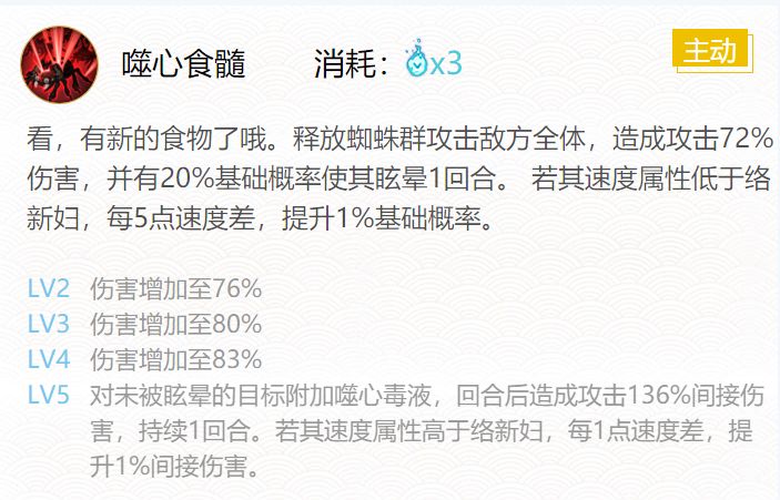 阴阳师络新妇御魂搭配20204