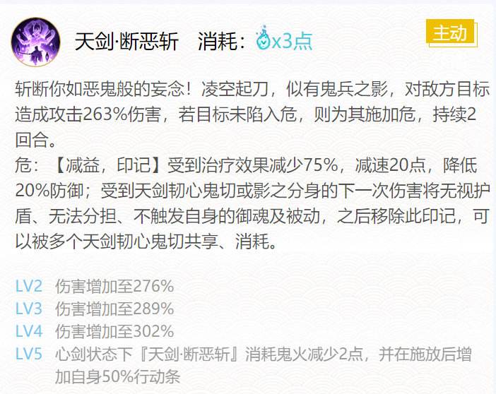 《阴阳师》sp天剑韧心鬼切带什么御魂最好最佳御魂搭配推荐20214