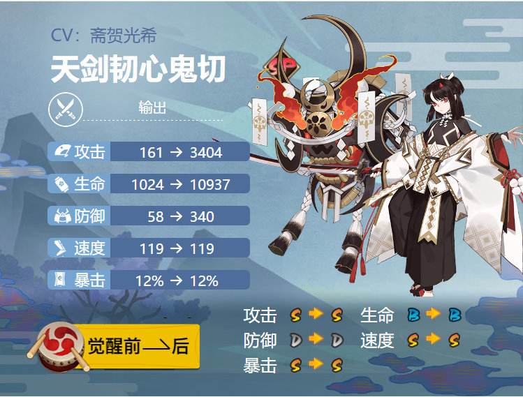 《阴阳师》sp天剑韧心鬼切带什么御魂最好最佳御魂搭配推荐20211
