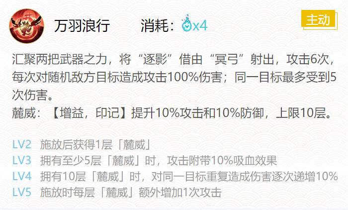 《阴阳师》ssr铃鹿御前带什么御魂最好最佳御魂搭配推荐20214