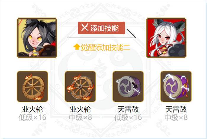 《阴阳师》r九命猫带什么御魂最好最佳御魂搭配推荐20215