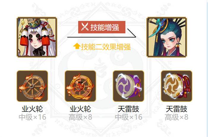 《阴阳师》sr鸩什么御魂最好最佳御魂搭配推荐20215