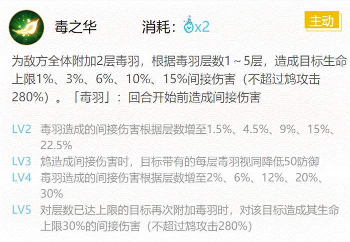 《阴阳师》sr鸩什么御魂最好最佳御魂搭配推荐20213