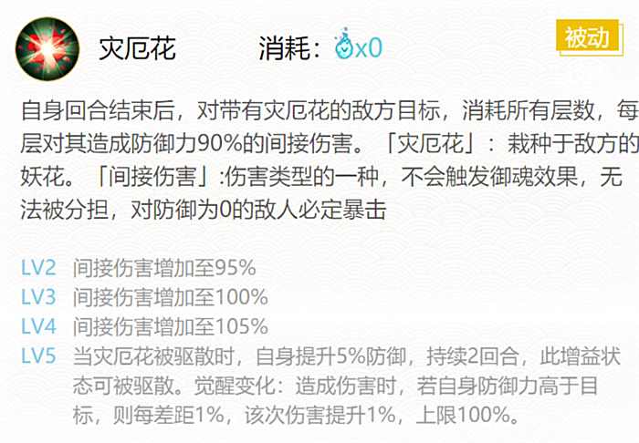 《阴阳师》sr人面树带什么御魂最好最佳御魂搭配推荐20213