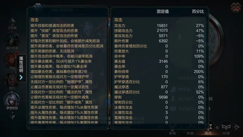 拉结尔伊莎杜拉魂爆攻略 伊莎杜拉魂爆流玩法心得图片1