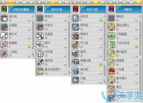 冒险岛战士加点