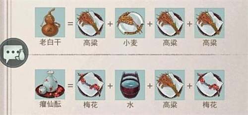 《江湖悠悠》四级酒谱汇总